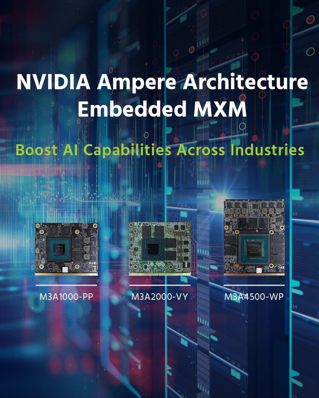 NVIDIA Ampere Architecture Embedded MXM