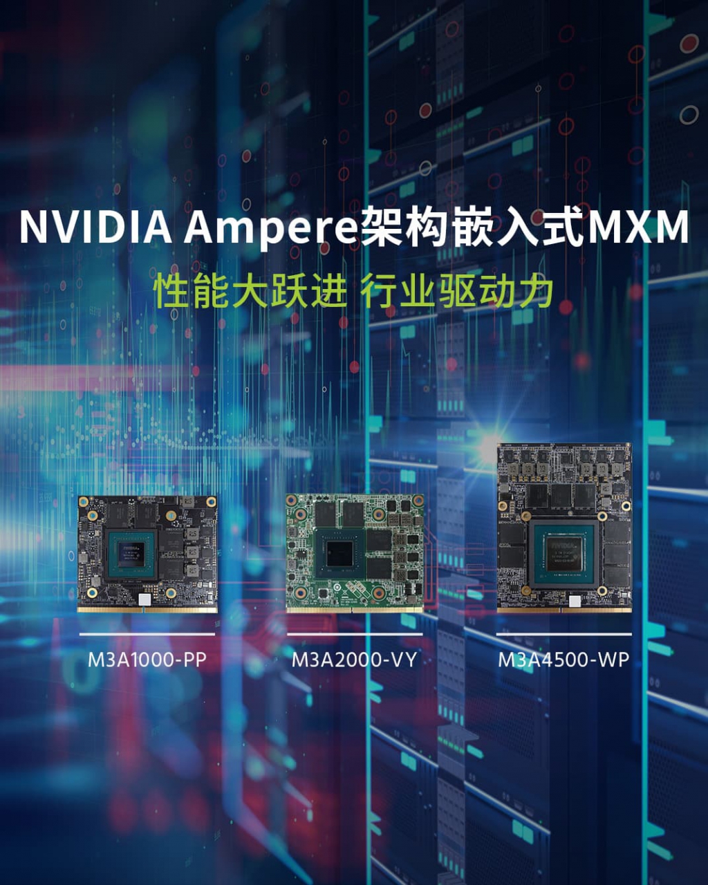 NVIDIA Ampere架构嵌入式MXM