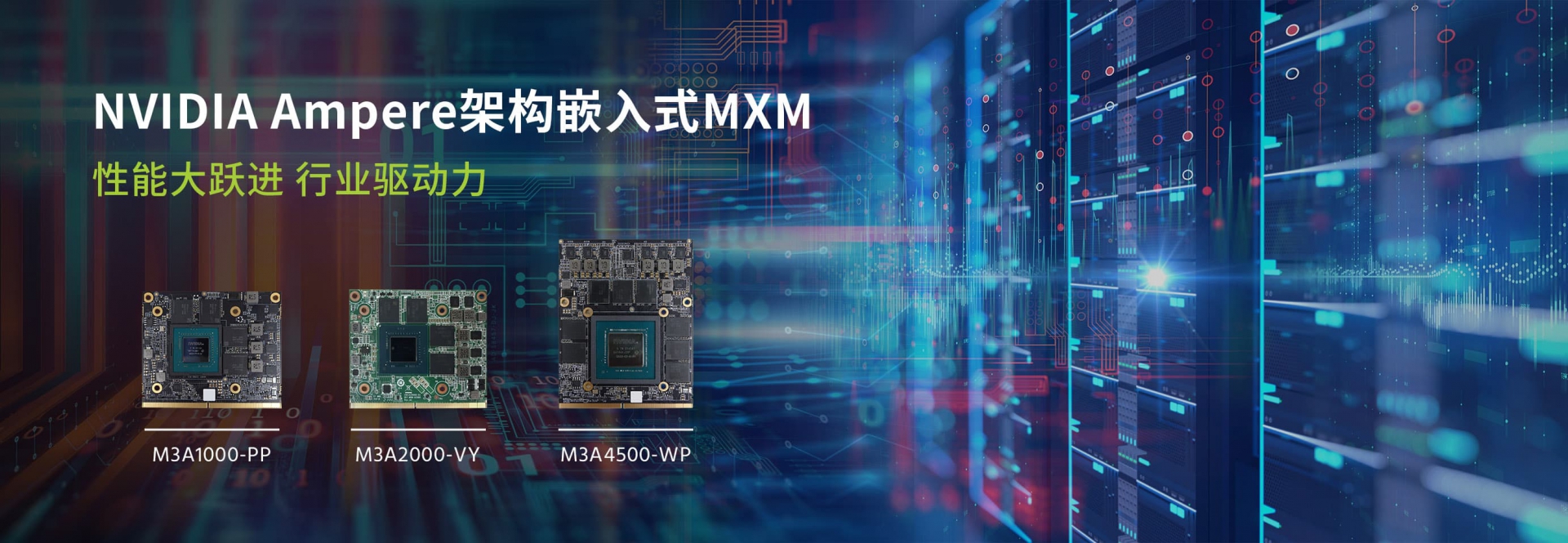 NVIDIA Ampere架构嵌入式MXM