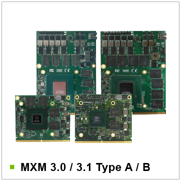 Small Form Factor Module